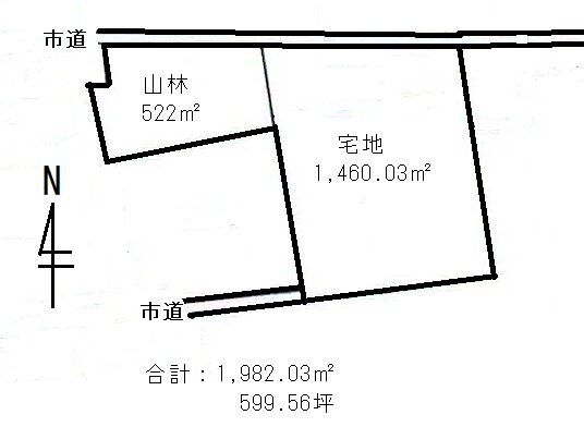 本庄市 土地 事業用地